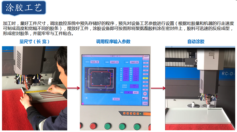 多組分微常量點膠機